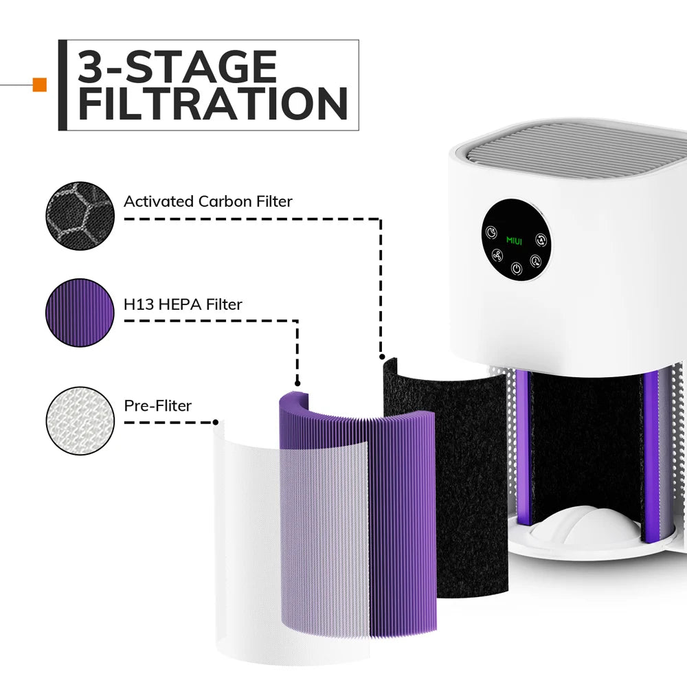 H13 Hepa Air Filter Cartridge Original Universal Accessories Suitable for MIUI Air Purifier AP-T1 AP-T2